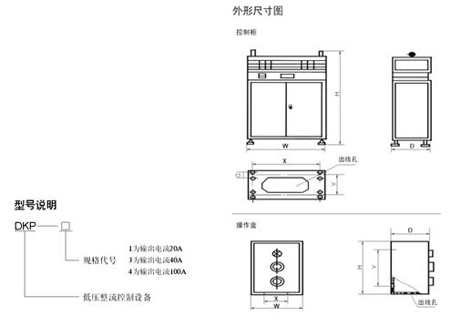 DKP、STQL系列整流控制設(shè)備
